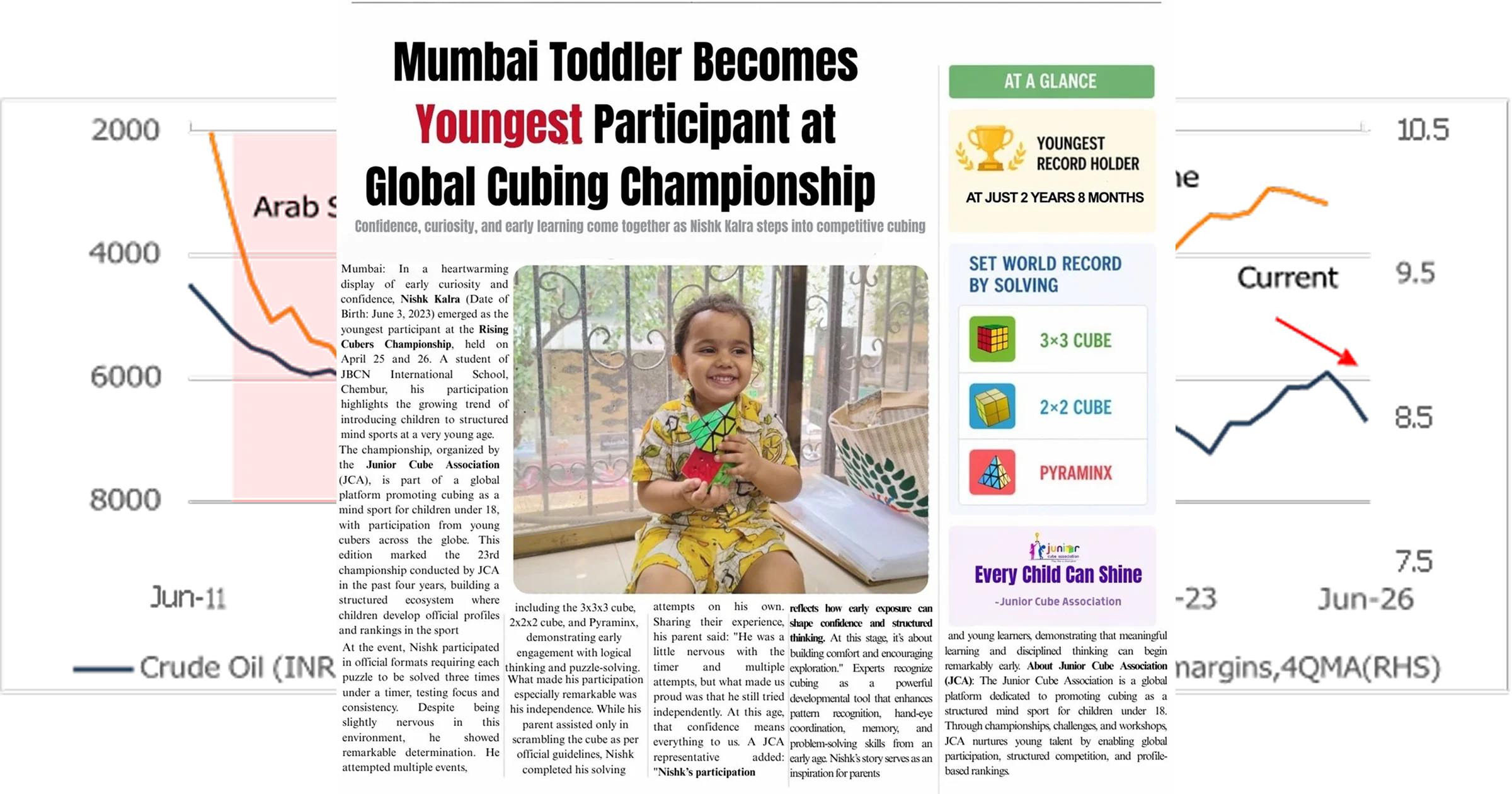 Junior Cube Association